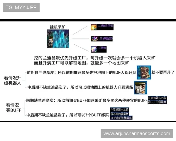 凯时KS真人游戏的技术保障与安全措施详解确保玩家资金与信息安全